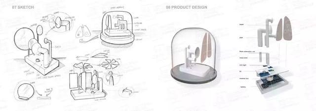 創新的電氣與計算機跨學科設計，探索RCA工業工程設計服務的另類王牌專業